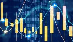 錳硅期貨交易的手續(xù)費是多少?